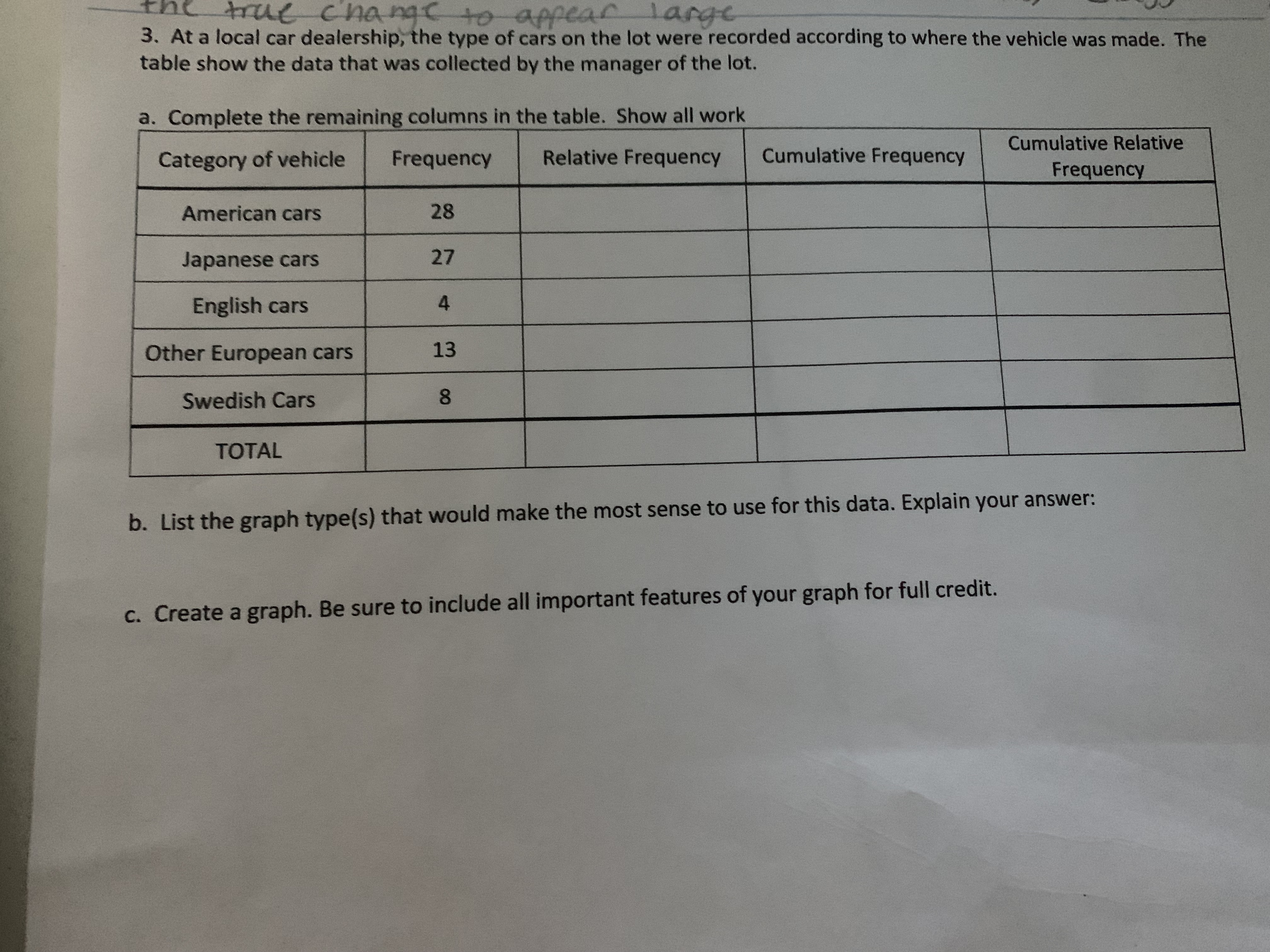 the true Change to appear large
3. At a local car dealership, the type of cars on the lot were recorded according to where the vehicle was made. The
table show the data that was collected by the manager of the lot.
a. Complete the remaining columns in the table. Show all work
Cumulative Relative
Category of vehicle
Frequency
Relative Frequency
Cumulative Frequency
Frequency
American cars
28
Japanese cars
27
English cars
4.
Other European cars
13
Swedish Cars
8.
TOTAL
b. List the graph type(s) that would make the most sense to use for this data. Explain your answer:
C. Create a graph. Be sure to include all important features of your graph for full credit.
