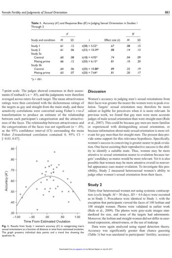 Answered What Type Of Variable Is Fertility Bartleby