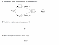 1. What kind of model is represented in the diagram below?
X_1
Gamma_11
Phi_21
Y_1
Zeta_1)
X_2
Gamma_12
2. What is the population covariance matrix, E?
3. Derive the implied covariance matrix, E(0).
E(0) =
