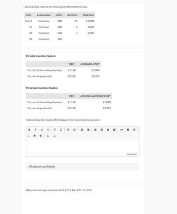 Howsham Ltd. reports the following for the month of June.
Date
Explanation Units Unit Cost
June 1
Inventory
200
E5
12
Purchase
300
6
23
Purchase
500
7
30 Inventory
160
Periodic Inventory System
The cost of the ending inventory
The cost of goods sold
Perpetual Inventory System
The cost of the ending inventory
The cost of goods sold
$
4 S
4
FIFO
€1,120
£5,180
t
FIFO
£1,120
£5,180
eTextbook and Media
Total Cost
Indicate how the results differ between the two inventory systems?
€1.000
1.800
3,500
B / VT, TI = = = JE
AVERAGE-COST
£1,008
£5,292
MOVING-AVERAGE COST
£1,083
€5,217
Why is the average unit cost not £6 ((E5+£6+ £7)+3-£6]?
Oword(s)