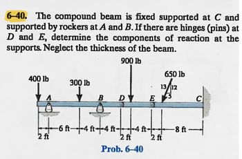 Answered: 6-40. The Compound Beam Is Fixed… | Bartleby