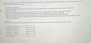 K
The governmental funds of the City of Westchester report $576,500 in assets and $219,000 in liabilities. The following are some of the
assets that the government reports.
•
Prepaid items-$8,200
Cash from a bond issuance that must be spent within the school system according to the bond indenture-$111,000
.Supplies-$5,200
• Investments given by a citizen that will be sold soon with the proceeds used to beautify a public park-$36,000
Cash that the assistant director of finance designated for use in upgrading the local roads-$49,750
Cash from a state grant that must be spent to supplement the pay of local kindergarten teachers-$62,750
Cash that the city council (the highest level of decision-making authority in the government) voted to use in renovating a school
gymnasium-$67,250
Required:
On a balance sheet for the governmental funds, what fund balance amounts should the City of Westchester report?
Fund balance-nonspendable
ht
Fund balance-restricted
ences
Fund balance-committed
Fund balance assigned
Fund balance-unassigned
Total fund balance
0