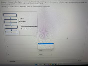 Computer architecture has three high level components, that exist in a layered arrangement. Users are added to this layered arrangement (in position "A"). Assign each
term to their appropriate location based on the relationship between the objects.
Match
the proper TERM with each of the letters as they are represented in the diagram below.
0000
A
B
с
С
D
Question 64
TERMS
• Hardware
.
. User
System and Application Software
. Operating Systems
.
H
[Choose ]
[Choose
User
Operating Systems
Hardware.
UserSystem and Application Software
[Choose ]
[Choose ]
Q Search
15 pts