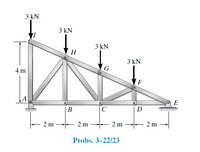 3 kN
3 kN
3 kN
H
3 kN
G
4 m
F
‚A
C
D
В
-– 2 m
2 m
2 m
2 m
Probs. 3–22/23
