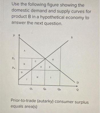 Answered: Use The Following Figure Showing The… | Bartleby