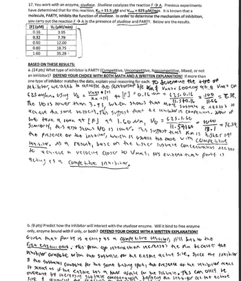 17. You work with an enzyme, studiase. Studiase catalyzes the reaction FA. Previous experiments
have determined that for this reaction, Km 11.5 μM and Vmax = 625 μM/min. It is known that a
molecule, PARTY, inhibits the function of studiase. In order to determine the mechanism of inhibition,
you carry out the reaction FA in the presence of studiase and PARTY. Below are the results.
[F] (μM)
0.16
Vo (μM/min)
3.95
0.32
7.79
0.50
12.00
0.80
18.75
1.60
35.29
BASED ON THESE RESULTS:
a. (14 pts) What type of inhibitor is PARTY (Competitive, Uncompetitive, Noncompetitive, Mixed, or not
an inhibitor)? DEFEND YOUR CHOICE WITH BOTH MATH AND A WRITTEN EXPLANATION! If more than
=
Umg + 151
11.310.16.
625-1.60
= 100
11.66
38.58.
one type of inhibitor matches the data, explain your reasoning for each. To determine the tipe of
Mhibitor, we need to anditze the relationship b/e km & Vat. Looking at a Umat CK.
625 m/min. Using Vo
KM+13/ 9+ [F] = 0.16 cm = 625.0.16
The vois lower than 3.95, which shows that More sustrate is needed se
achieve the same velocity. This suggest that the inhibitor is competitive, wow if
We take a look at [F] at 1.60 wm, VO =
Similarly, this also shows No is lower. this suggest that Km is higher int
13.1
the presence of the inhibitor, which is usually the case with competitive
Mnbiter. As a result, base on the higher subtrate concentration reader.
a cuiqve a velocity Closer to Umati It's evident that partt is
acting as a competitut inhibitor,
to
11.571.60
× 1000
=
=76.34,
b. (6 pts) Predict how the inhibitor will interact with the studiase enzyme. Will it bind to free enzyme
only, enzyme bound with F only, or both? DEFEND YOUR CHOICE WITH A WRITTEN EXPLANATION!
Given that party is acting as of competitue inhilltor, I'll bind to the
Free Enzymy onit, this form of interaction increases the Km because the
Ahibitor compete with the subtrate for the Enzyme active site. Since the inhibitor
of the subtuler compete for thE SOME binding spot, the presence of the 1941 biler mace
It SEAMS as if the enzime has a lower afmity for the subtrate. This can only be
overcome by increasing subtracte
SITE 1
awing disconcertation displacing the inhibiter at the active