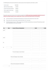 The following data were taken from the balance sheet accounts of Carla Corporation on December 31, 2019.
Current assets
$541,000
Debt investments (trading)
622,000
Common stock (par value $10)
508,000
Paid-in capital in excess of par
143,000
Retained earnings
781,000
Prepare the required journal entries for the following unrelated items. (Credit account titles are automatically indented when amount is
entered. Do not indent manually. If no entry is required, select "No Entry" for the account titles and enter 0 for the amounts.)
(a)
A 5% stock dividend is (1) declared and (2) distributed at a time when the market price per share is $41.
(b)
The par value of the common stock is reduced to $2 with a 5-for-1 stock split.
(c)
A dividend is declared January 5, 2020, and paid January 25, 2020, in bonds held as an investment. The bonds have a book
value of $102,000 and a fair value of $132,000.
No.
Date
Account Titles and Explanation
Debit
Credit
(a) (1)
(a) (2)
(b)
(c)
(To record change in value of bonds)
(To record change in value of bonds)
(To record the declaration of dividends)
