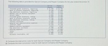 Finished goods inventory, ending
The following data is provided for Garcon Company and Pepper Company for the year ended December 31.
Finished goods inventory, beginning
Work in process inventory, beginning
Raw materials inventory, beginning
Rental cost on factory equipment
Direct labor
Garcon
Company
$ 14,500
Pepper
Company
$ 18,700
18,200
21,600
11,000
14,850
33,250
25,450
22,000
36,200
18,800
14,900
Work in process inventory, ending
27,700
21,200
Raw materials inventory, ending
6,700
10,000
Factory utilities
13,500
15,250
General and administrative expenses
23,000
59,000
Indirect labor
12,150
12,760
Repairs-Factory equipment
4,820
3,850
Raw materials purchases
37,500
62,000
Selling expenses
Sales
53,600
53,800
276,720
376,880
Cash
Accounts receivable, net
27,000
23,200
15,800
23,450
1. Compute the total prime costs for both Garcon Company and Pepper Company.
2. Compute the total conversion costs for both Garcon Company and Pepper Company.