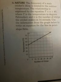 3. NATURE The frequency of a male
cricket's chirp is related to the outdoor
temperature. The relationship is
expressed by the equation T = n + 40,
where T is the temperature in degrees
Fahrenheit and n is the number of chirps
the cricket makes in 14 seconds. Use
the information from the graph below to
write an equation for the line in point-
slope form.
70
60
50
40
30
20
10
0 5 10 15 20 25 30 35
Number of Chirps
Copyright Glencoe/McGraw-Hill, a division of The McOraw-H Companies, Inc.
Temperature ("F)
