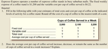 Espresso Express operates a number of espresso coffee stands in busy suburban malls. The fixed weekly
expense of a coffee stand is $1,200 and the variable cost per cup of coffee served is $0.22.
Required:
1. Fill in the following table with your estimates of total costs and cost per cup of coffee at the indicated
levels of activity for a coffee stand. Round off the cost of a cup of coffee to the nearest tenth of a cent.
Fixed cost
Variable cost
Total cost
Average cost per cup of coffee served
Cups of Coffee Served in a Week
2,000
2,200
?
?
?
?
?
?
2,100
?
?
?
?
?
?
2. Does the average cost per cup of coffee served increase, decrease, or remain the same as the number
of cups of coffee served in a week increases? Explain.