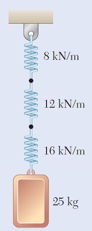 8 kN/m
12 kN/m
16 kN/m
25 kg
