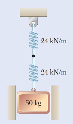 Answered: 24 kN/m 24 kN/m 50 kg | bartleby