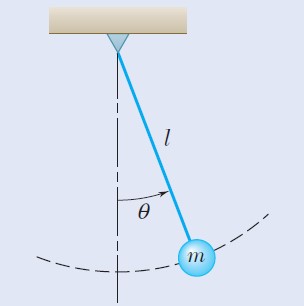 Answered: ө т | Bartleby