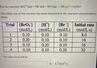 For the reaction: Bro3 (aq) + 5Br (aq) + 8H*(aq) -→ 3Br2() + H20(e)
The initial rate of the reaction has been measured at the reactant concentrations
show:
Trial [BrO3]
(mol/L)
0.10
[H]
(mol/L) (mol/L)
[Br
Initial rate
]
(mol/L-s)
0.10
0.10
8.0
0.20
0.10
0.10
16
0.10
0.20
0.10
16
0.10
0.10
0.20
32
The value for k will be:
A L/mol³-s
123
