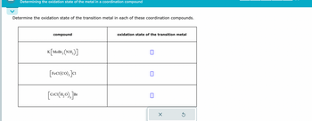 Determining the oxidation state of the metal in a coordination compound
Determine the oxidation state of the transition metal in each of these coordination compounds.
compound
K[MoBr, (NH3)]
[FeCl (CO),]CI
[CrCl (H₂O), ] Br
oxidation state of the transition metal
☐
☐
☐