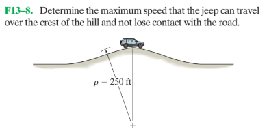 Maximum Speed Chart In the picture above, to draw a load of 500kg, the