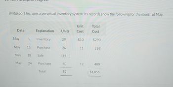 Bridgeport Inc. uses a perpetual inventory system. Its records show the following for the month of May.
Date
May
May
May
May
1 Inventory
Purchase
15
18
Unit
Explanation Units Cost
24
Sale
Purchase
Total
-29
26
(42 )
40
53
$10
11
12
Total
Cost
$290
286
480
$1,056