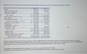 Following are the individual financial statements for Gibson and Davis for the year ending December 31, 2021:
Davis
(381,000)
204,000
69,000
0
Sales
Cost of goods sold
Operating expenses
Dividend income
Net income
Retained earnings, 1/1/21
Net income
Dividends declared
Retained earnings, 12/31/21
Cash and receivables.
Inventory
Investment in Davis
Buildings (net)
Equipment (net)
Total assets.
Liabilities
Common stock
Retained earnings, 12/31/21
Total liabilities and
stockholders' equity
Gibson
$ (768,000) $
380,000
182,000
(24,000)
$ (230,000) $ (108,000)
(451,000)
(108,000)
40,000
(519,000)
72,000
220,000
$ (761,000) $
(230,000)
50,000
$
$
(941,000) $
$
245,400
582,000
552,600
598,000
443,000
0
640,000
495,000
$1,427,000
(568,000)
(340,000)
(519,000)
$(1,427,000)
$ 2,421,000
$ (850,000) $
(630,000)
(941,000)
$(2,421,000)
Gibson acquired 60 percent of Davis on April 1, 2021, for $552,600. On that date, equipment owned by Davis (with a five-year
remaining life) was overvalued by $78,000. Also on that date, the fair value of the 40 percent noncontrolling interest was $368,400.
Davis earned income evenly during the year but declared the $40,000 dividend on November 1, 2021.
a. Prepare a consolidated income statement for the year ending December 31, 2021.
b. Determine the consolidated balance for each of the following accounts as of December 31, 2021: