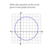 Answered: Write the equation of the circle given… | bartleby