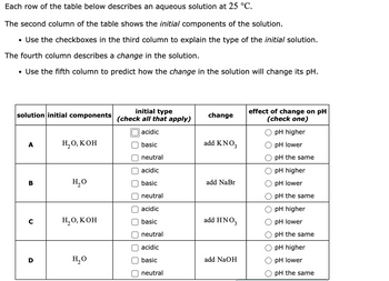 Answered ch row of the table below describes an bartleby