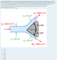 A jet impinges on a splitter block. The Incoming jet is horizontal and hasa flow rata of Q = 8000 cms anda cross-sactional area of A, = 40 cm?.
The block splits tha jat in to two amallarjets. Ona ls deflactad upward by 45°, and has a flow rate of 0: = 6000 cm/s anda cross-sectional araa of
A = 30 cm?. The other jat is deflacted downward by 45°, and has a flow rate of Q;= 2000 cm?/s and a cross-sectional area of Aa = 10 cm.
You may assuma that the pressure everywhere is aqual to atmospheric pressura, and the density of the fluld is 1000 kg/m2.
Find the horizontal momentum flux in, e
Q,= 6000 cm³/
A,= 30 cm²
Q,= 8000 cm³/s
e = 45°
e = 45°
A,= 40 cm²
Az= 10 cm²
Q3= 2000 cm³/s
. ON
b. 16N
O c.
-SN
d. -5.6 N
O. EN
-16 N
E 5.66N
