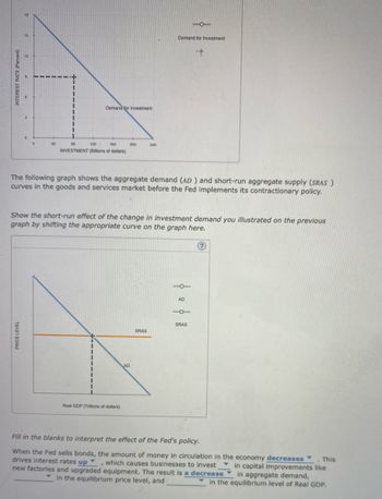 INTEREST RATE (Percent)
0
40
PRICE LEVEL
I
80
120
160
INVESTMENT (Billions of dollars)
Demand for Investment
1
1
1
I
I
200
The following graph shows the aggregate demand (AD) and short-run aggregate supply (SRAS)
curves in the goods and services market before the Fed implements its contractionary policy.
Show the short-run effect of the change in investment demand you illustrated on the previous
graph by shifting the appropriate curve on the graph here.
(?)
Real GDP (Trillions of dollars)
240
AD
Demand for Investment
SRAS
101
AD
++
101
SRAS
Fill in the blanks to interpret the effect of the Fed's policy.
When the Fed sells bonds, the amount of money in circulation in the economy decreases
drives interest rates up
. This
in capital improvements like
in aggregate demand,
in the equilibrium level of Real GDP.
, which causes businesses to invest
new factories and upgraded equipment. The result is a decrease
in the equilibrium price level, and