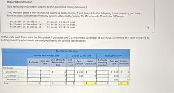 Required information
[The following information applies to the questions displayed below.]
Trey Monson starts a merchandising business on December 1 and enters into the following three inventory purchases.
Monson uses a perpetual inventory system. Also, on December 15, Monson sells 15 units for $35 each.
Purchases on December 7
Purchases on December 14
Purchases on December 21
Of the units sold, 8 are from the December 7 purchase and 7 are from the December 14 purchase. Determine the costs assigned to
ending inventory when costs are assigned based on specific identification.
Purchases:
December 7
December 14
December 21
Total
10 units $21.00 cont
20 units $27.00 cost
15 units @ $29.00 cost
# of units
Goods Available for Sale
0
Cost per
unit
Specific Identification
Cost of Goods
Available for
Sale
$
$
0
0
0
0
Cost of Goods Sold
# of
units
sold
0
Cost Cost of
per unit Goods Sold
$0.00 $
0.00
$
0
0
0
Ending Inventory
of units Cost per Ending
in ending
inventory
unit Inventory
0
$0.00 $
0.00
0.00
$
0
0
0
0