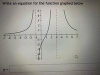 Write an equation for the function graphed below
4.
12
1.
-
7 -6-5
-4 -3 -2 1
2
4
6.
-2
31
y =
