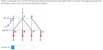 Make a cut through JK, CJ, and CD. The free-body diagram of the section to the right of the cut is shown. The diagram assumes that
all members of the truss are in tension. Identifty the angle 0.
Iy
JK
كار
CD ←
B
D
L
Answer: 0 = i
L
I
E
H
L
F
L
G