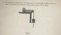 c) Two blocks are connected by a cord that passes over the frictionless pulley as shown in
Figure 3. Determine the acceleration of the system in terms of M, m, and g.
Mg
Figure 3
