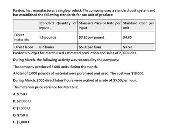 Pardoe, Inc., manufactures a single product. The company uses a standard cost system and
has established the following standards for one unit of product:
Standard Quantity of Standard Price or Rate per Standard Cost per
inputs
Direct
materials
1.5 pounds
Direct labor
0.7 hours
input
unit
$3.20 per pound
$4.80
$5.00 per hour
$3.50
Pardoe's budget for March used estimated production and sales of 2,900 units.
During March, the following activity was recorded by the company:
The company produced 3,000 units during the month.
A total of 5,000 pounds of material were purchased and used. The cost was $18,000.
During March, 2000 direct labor hours were worked at a rate of $5.50 per hour.
The materials price variance for March is:
A. $750 F
B. $2,000 U
C $1,000 U
D. $750 U
E. $2,000 F