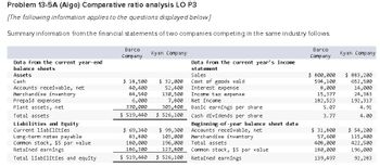 Problem 13-5A (Algo) Comparative ratio analysis LO P3
[The following information applies to the questions displayed below.]
Summary information from the financial statements of two companies competing in the same industry follows.
Barco
Barco
Company
Kyan Company
Kyan Company
Company
Data from the current year-end
balance sheets
Data from the current year's income
statement
Assets
Cash
Accounts receivable, net
$ 18,500
40,400
$ 32,000
Merchandise inventory
84,540
Prepaid expenses
Plant assets, net
Total assets
Liabilities and Equity
Current liabilities
Long-term notes payable
Common stock, $5 par value
Retained earnings
Total liabilities and equity
6,000
370,000
52,400
130,500
7,800
303,400
$ 519,440
$ 526,100
$ 69,340
$ 99,300
83,800
180,000
186,300
103,000
196,000
127,800
$ 519,440
$ 526,100
Sales
Cost of goods sold
Interest expense
Income tax expense
Net income
Cash dividends per share
Beginning-of-year balance sheet data
Accounts receivable, net
Merchandise inventory
Total assets
Common stock, $5 par value
Retained earnings
$ 800,000
$ 883,200
594,100
8,000
652,500
14,000
Basic earnings per share
15,377
24,383
182,523
192,317
5.07
4.91
3.77
4.00
$ 31,800
$ 54,200
57,600
115,400
408,000
422,500
180,000
196,000
139,497
92,283