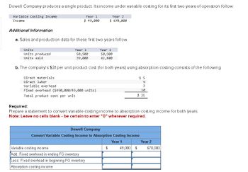 Dowell Company produces a single product. Its income under variable costing for its first two years of operation follow.
Variable Costing Income
Income
Year 1
$ 49,000
Year 2
$ 670,000
Additional Information
a. Sales and production data for these first two years follow.
Units
Units produced
Units sold
Year 1
50,900
39,000
Year 2
50,900
62,800
b. The company's $31 per unit product cost (for both years) using absorption costing consists of the following.
Direct materials
Direct labor
Variable overhead
Fixed overhead ($490,000/49,000 units)
$ 5
9
7
10
$ 31
Total product cost per unit
Required:
Prepare a statement to convert variable costing income to absorption costing income for both years.
Note: Leave no cells blank - be certain to enter "0" wherever required.
Dowell Company
Convert Variable Costing Income to Absorption Costing Income
Variable costing income
Add: Fixed overhead in ending FG inventory
Less: Fixed overhead in beginning FG inventory
Absorption costing income
Year 1
Year 2
$
49,000 $
670,000