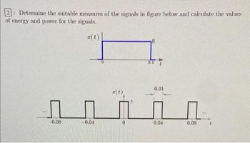 Answered: 2: Determine The Suitable Measures Of… | Bartleby