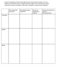 Answer the questions at the top of the table for each of the Economic Systems. For your
answers you will need to write in complete sentences. Make sure to use the words: private
ownership, consumer sovereignty, profit motive, competition, and government regulation.
Who controls the
resources?
How do we decide who
gets the
resource/product?
Who decides what is
How do we
produced?
decide how to
produce?
Command
Market
Mixed
