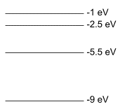 -1 ev
-2.5 ev
-5.5 ev
-9 ev
