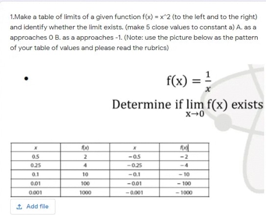 Answered 1 Make A Table Of Limits Of A Given Bartleby