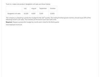 Truck Inc. makes one product. Budgeted unit sales are shown below:
Budgeted unit sales.
July
10,100
August
8,600
September
9,100
October
13,600
The company is preparing a production budget for the 3rdst quarter. The ending finished goods inventory should equal 20% of the
following month's unit sales. The inventory at the end of June was 7,100 units.
Required: Prepare a production budget by month and in total for the third quarter.
View keyboard shortcuts