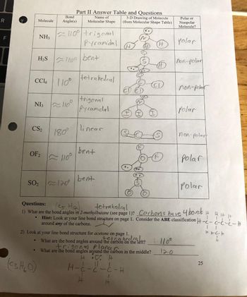 Answered: Molecule NH3 H₂S NI3 CS₂ CC14 110⁰ OF2… | bartleby