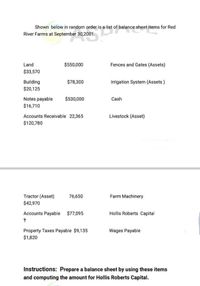 Shown below in random order is a list of balance sheet items for Red
River Farms at September 30,2001.
Land
$550,000
Fences and Gates (Assets)
$33,570
Irrigation System (Assets)
Building
$20,125
$78,300
Notes payable
$16,710
$530,000
Cash
Accounts Receivable 22,365
Livestock (Asset)
$120,780
Tractor (Asset)
76,650
Farm Machinery
$42,970
Accounts Payable $77,095
Hollis Roberts Capital
Property Taxes Payable $9,135
$1,820
Wages Payable
Instructions: Prepare a balance sheet by using these items
and computing the amount for Hollis Roberts Capital.
