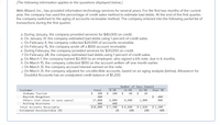 [The following information applies to the questions displayed below.]
Web Wizard, Inc., has provided information technology services for several years. For the first two months of the current
year, the company has used the percentage of credit sales method to estimate bad debts. At the end of the first quarter,
the company switched to the aging of accounts receivable method. The company entered into the following partial list of
transactions during the first quarter.
a. During January, the company provided services for $40,000 on credit.
b. On January 31, the company estimated bad debts using 1 percent of credit sales.
c. On February 4, the company collected $20,000 of accounts receivable.
d. On February 15, the company wrote off a $100 account receivable.
e. During February, the company provided services for $30,000 on credit.
f. On February 28, the company estimated bad debts using 1 percent of credit sales.
g. On March 1, the company loaned $2,400 to an employee, who signed a 6% note, due in 6 months.
h. On March 15, the company collected $100 on the account written off one month earlier.
i. On March 31, the company accrued interest earned on the note.
j. On March 31, the company adjusted for uncollectible accounts, based on an aging analysis (below). Allowance for
Doubtful Accounts has an unadjusted credit balance of $1,200.
Number of Days Unpaid
Customer
Total
0-30
31-60
61-90
Over 90
Alabama Tourism
$4
200
$4
100
$
80
$
20
Bayside Bungalows
Others (not shown to save space)
Xciting Xcursions
400
400
6,800
400
17,000
8,400
1,000
800
400
$ 7,300
$ 8,480
$ 1,020
$ 1, 200
40%
Total Accounts Receivable
$18,000
Estimated Uncollectible (%)
2%
10%
20%
