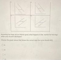 A.
D.
Assuming hot dogs are an inferior good, what happens in the market for hot dogs
when your income decreases?
Choose the graph above that shows the correct way the curve should shift.
A
Oc
