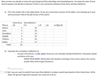 Next summer you decide to enjoy the post-Covid world by attending some baseball games. You keep the stats of your
favorite players and decide to examine if there is any connection between Home Runs and Runs Batted In.
a) Fill in the empty cells in the table below. (If you are concerned a portion of the table is not showing up in your
word processer look at the pdf version of the exam).
Home Runs
Runs Batted In
Player
(X)
(Y)
x-X
y-ỹ
(x-X)(y-ỹ)
Buxton
4
14
Sano
5
26
Donaldson
13
Kirilloff
3
14
Polanco
4
24
Кepler
6.
11
Totals
24
b) Calculate the correlation coefficient (r).
Use Sx=1.414 and Sy = 6.325 while I know you can calculate standard deviations I have gone ahead
and done so for you.
SHOW YOUR WORK. (Write down the equation and plug in the correct values, the correct
answer alone will not get full points.)
r =
C.) Let's say you want to predict how many Runs Batted In a player would have based on their Home Runs. Write
down the general regression equation we could use to do so.
