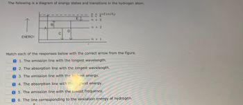 The following is a diagram of energy states and transitions in the hydrogen atom.
1
ENERGY
-A
B
C
D
Tw
E =
n: Infinity
= 3
1 = 2
n = 1
Match each of the responses below with the correct arrow from the figure.
1. The emission line with the longest wavelength.
2. The absorption line with the longest wavelength.
3. The emission line with the highest energy.
4. The absorption line with the highest energy.
5. The emission line with the lowest frequency.
6. The line corresponding to the ionization energy of hydrogen.