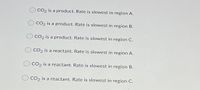 CO2 is a product. Rate is slowest in region A.
CO2 is a product. Rate is slowest in region B.
CO2 is a product. Rate is slowest in region C.
CO2 is a reactant. Rate is slowest in region A.
CO2 is a reactant. Rate is slowest in region B.
CO2 is a reactant. Rate is slowest in region C.
