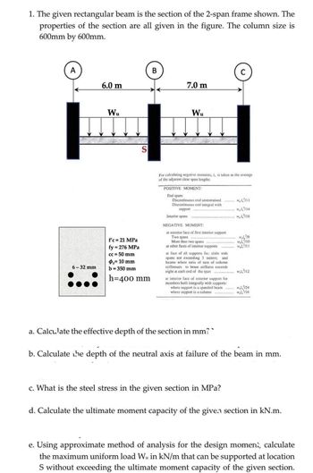 Answered: 1. The Given Rectangular Beam Is The… | Bartleby