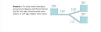 Elevation
850 tt
Eevation
838
Problem 6: The three tanks in the figure
are connected by pipes with friction factors
0.03 for each pipe. Determine the water
velocity in each pipe. Neglect minor losses.
D= 1.11
(= 700 ft
D- 1.0 ft
C-B00 ft
Elewation
HOS t
D-1.21
- 600 1
