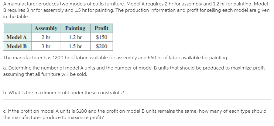 Answered: A Manufacturer Produces Two Models Of… | Bartleby