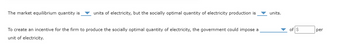 The market equilibrium quantity is units of electricity, but the socially optimal quantity of electricity production is
To create an incentive for the firm to produce the socially optimal quantity of electricity, the government could impose a
unit of electricity.
units.
of $
per