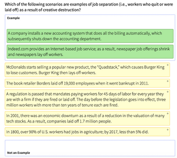 Which of the following scenarios are examples of job separation (i.e., workers who quit or were
laid off) as a result of creative destruction?
Example
A company installs a new accounting system that does all the billing automatically, which
subsequently shuts down the accounting department.
Indeed.com provides an Internet-based job service; as a result, newspaper job offerings shrink
and newspapers lay off workers.
McDonalds starts selling a popular new product, the "Quadstack," which causes Burger King
to lose customers. Burger King then lays off workers.
The book retailer Borders laid off 19,000 employees when it went bankrupt in 2011.
A regulation is passed that mandates paying workers for 45 days of labor for every year they
are with a firm if they are fired or laid off. The day before the legislation goes into effect, three
million workers with more than ten years of tenure each are fired.
In 2001, there was an economic downturn as a result of a reduction in the valuation of many
tech stocks. As a result, companies laid off 1.7 million people.
In 1800, over 90% of U.S. workers had jobs in agriculture; by 2017, less than 5% did.
Not an Example
+